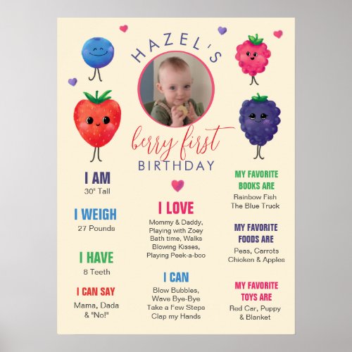 Berry First Birthday Sweet Watercolor  Poster