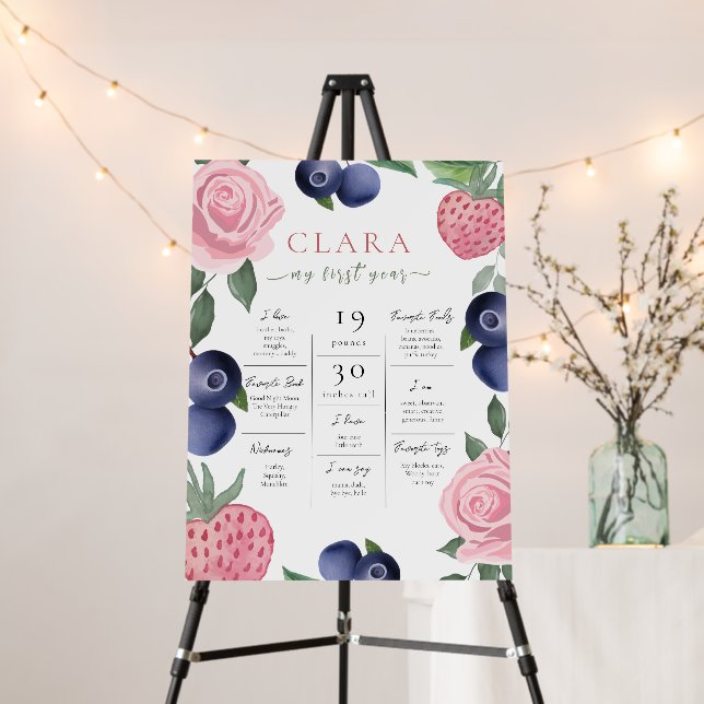 Berry First Blossom Border Frame Milestone Poster  (In Situ (Stand))