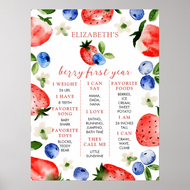Berry Sweet 1ST BIRTHDAY MILESTONE Poster (Front)