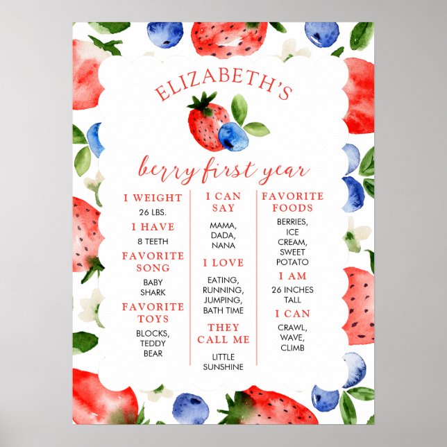 Berry Sweet 1st Birthday Milestone Poster (Front)