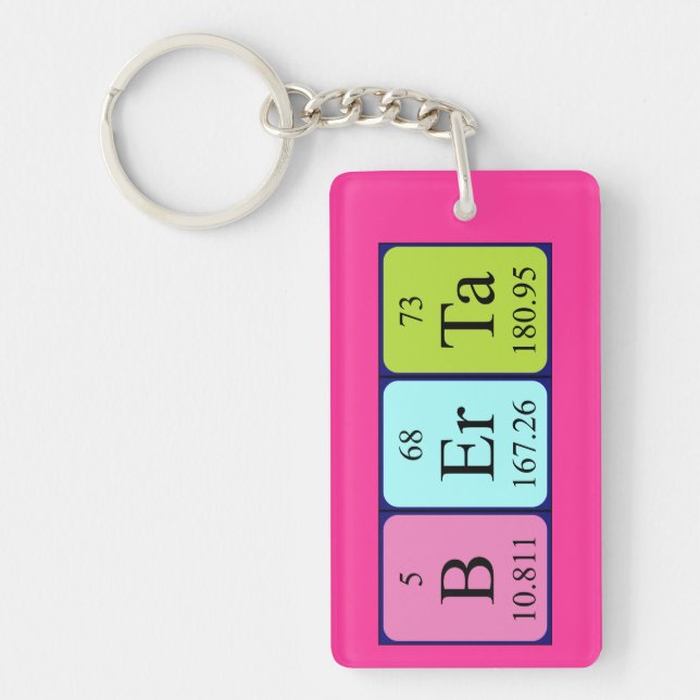 Berta periodic table name keyring (Front)