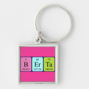 Berta periodic table name keyring