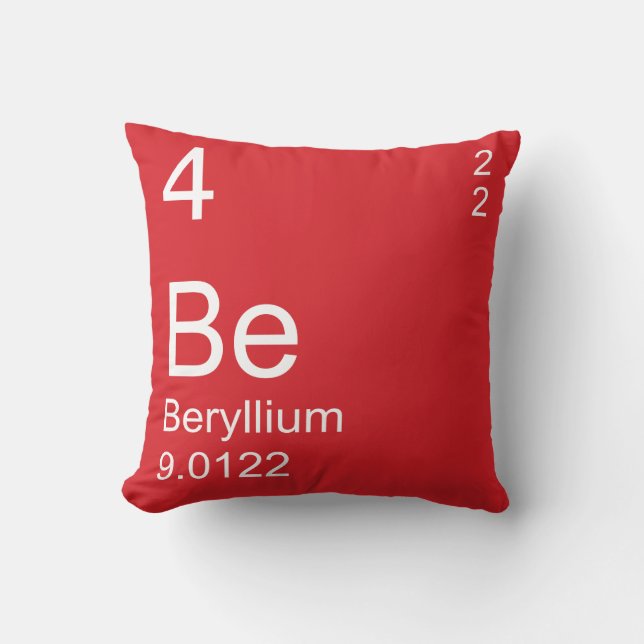 Beryllium Throw Pillow (Front)