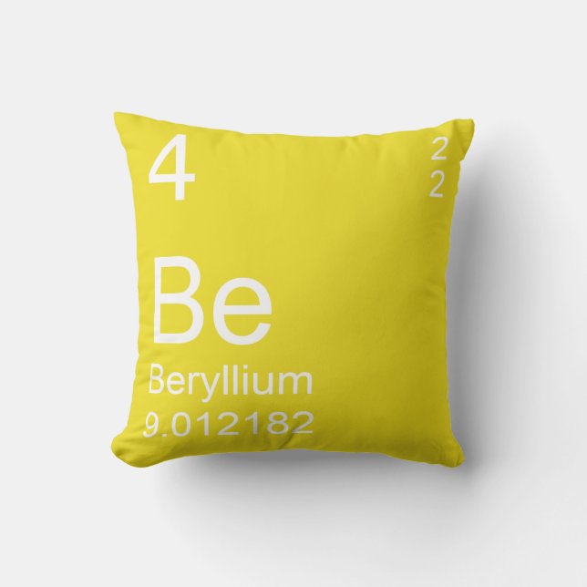 Beryllium Throw Pillow (Front)