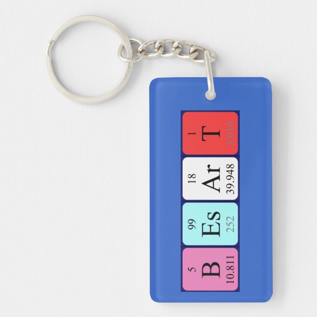 Besart periodic table name keyring (Front)