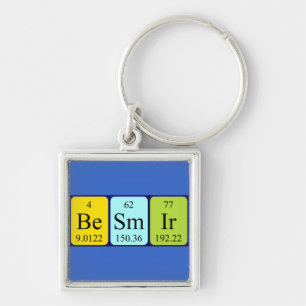 Besmir periodic table name keyring