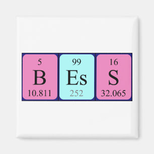 Bess periodic table name magnet