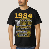 Best Born in 1984 Facts for Mens, Womens, Bday Gif