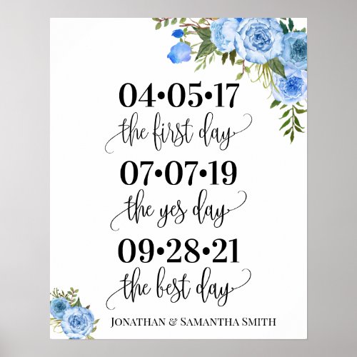 Best day sign wedding date yes day blue floral