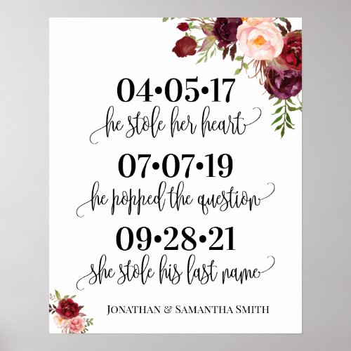 Best day sign wedding date yes day marsala floral