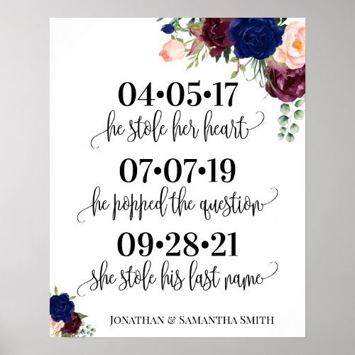 Best day sign wedding date yes day navy burgundy