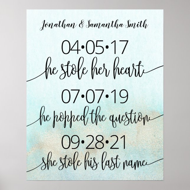 Best Day Sign Wedding Date Yes Day Teal with Gold (Front)