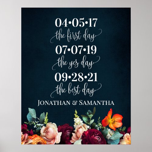Best Day Wedding Date Yes Day Wine Navy Sign