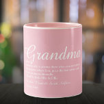 Best Ever Grandma Grandmother Definition Pink Two-Tone Coffee Mug<br><div class="desc">Personalize for your special Grandma, Grandmother, Granny, Nan, Nanny or Abuela to create a unique gift for birthdays, Christmas, mother's day, baby showers, or any day you want to show how much she means to you. A perfect way to show her how amazing she is every day. Designed by Thisisnotme©...</div>