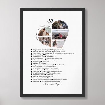 Best Father's Day Gift 40th Birthday Editable Framed Art