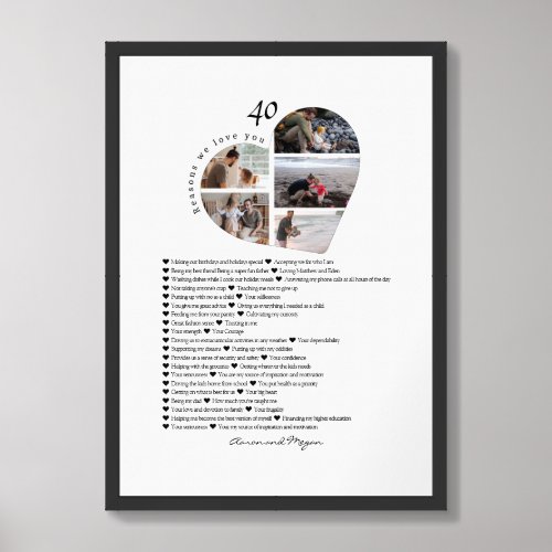 Best Fathers Day Gift 40th Birthday Editable Framed Art