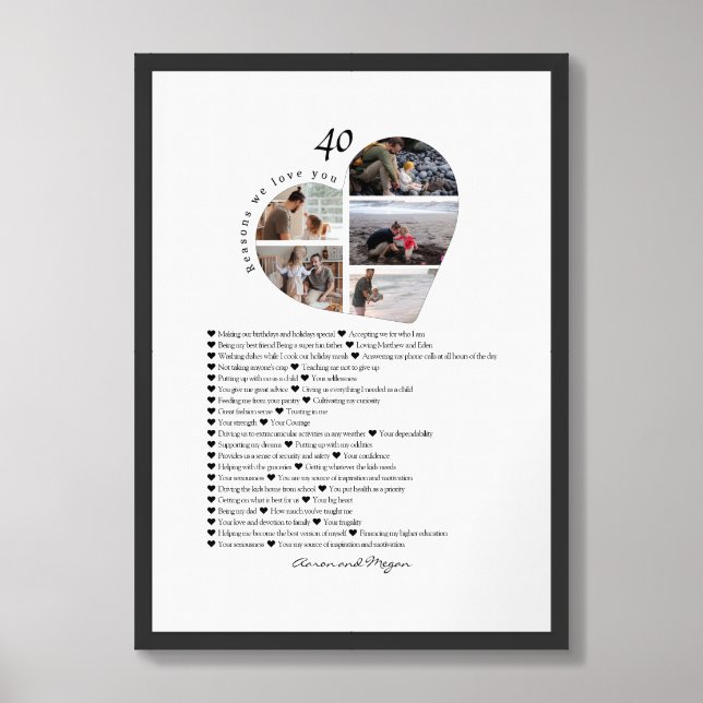 Best Father's Day Gift 40th Birthday Editable Framed Art (Framed Front)