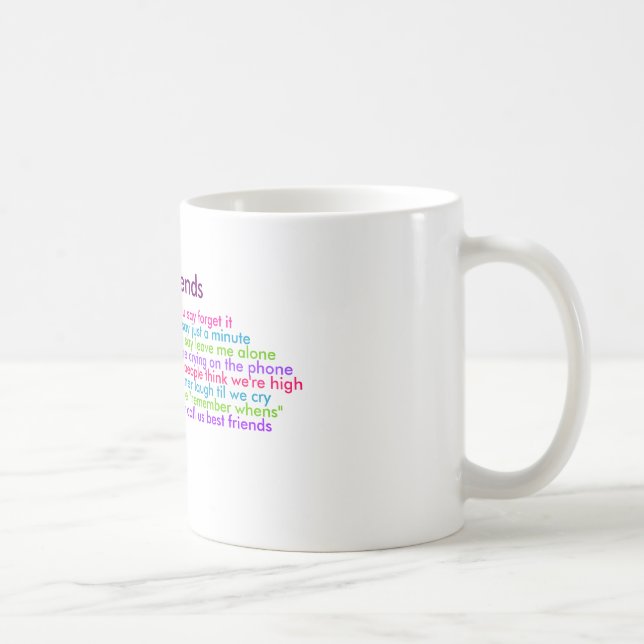Best Friends, understand when you say forget it... Coffee Mug (Right)