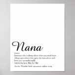 Best Grandma, Grandmother Definition Script Poster<br><div class="desc">Personalize for your special Grandma,  Grandmother,  Granny,  Nan,  Nanny or Abuela to create a unique gift for birthdays,  Christmas,  mother's day or any day you want to show how much she means to you. A perfect way to show her how amazing she is every day. Designed by Thisisnotme©</div>