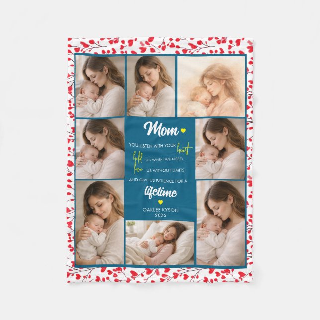 Best Mom in the World | Personalized Photo Fleece Blanket (Front)