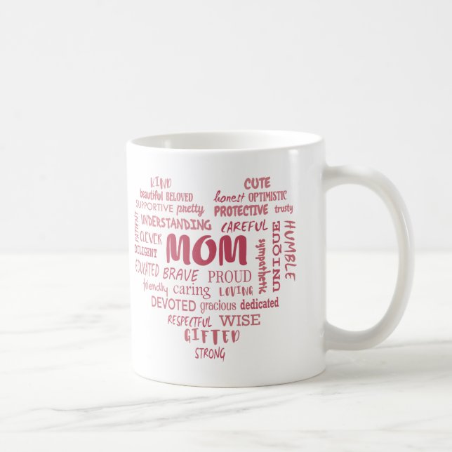 Best Mother qualities and mom characteristics Invi Coffee Mug (Right)
