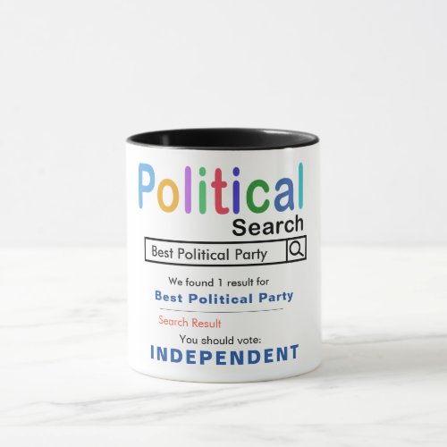 Best Political Party Vote Mug