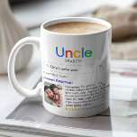 Best Uncle Ever Search Results Photo & Message Coffee Mug<br><div class="desc">This personalized gift mug offers a fun and incredibly personal way to celebrate a special uncle, making it the perfect gift for Father's Day, birthdays, Christmas or any day you want to show your appreciation. The unique design cleverly mimics a popular internet search engine, with a customizable search bar where...</div>