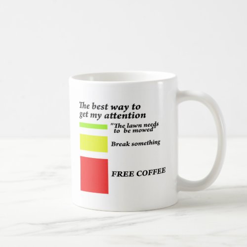 Best Way To Get My Attention Mug