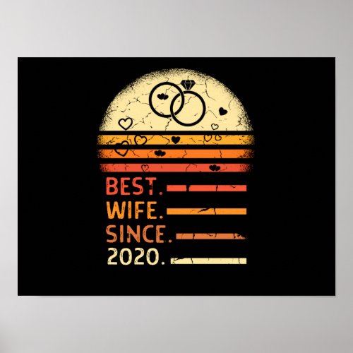 Best wife since 2020 retro vintage mothers day poster