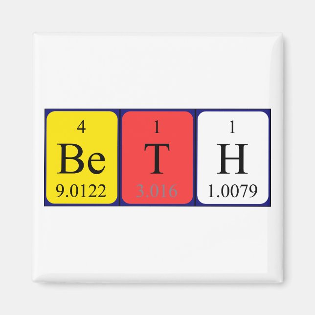 Beth periodic table name magnet (Front)