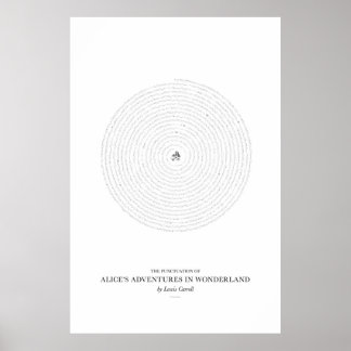 Between the Words: Alices Adventures in Wonderland Poster
