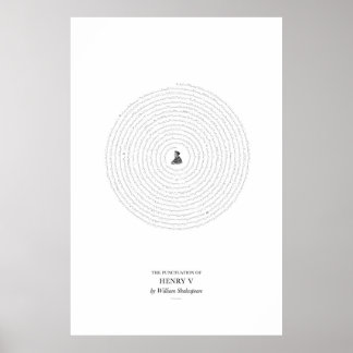 Between the Words: Henry V Poster