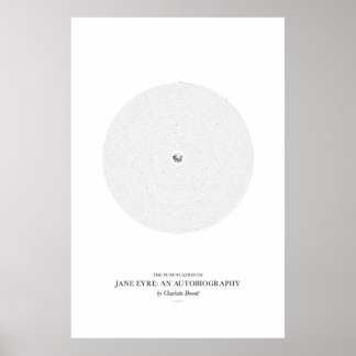 Between the Words: Jane Eyre Poster