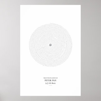 Between the Words: Peter Pan Poster