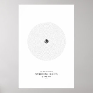 Between the Words: Wuthering Heights Poster