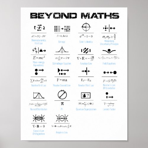 Beyond Maths Poster