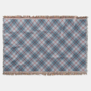Bias Plaid Blue-Red Stripe Throw Blanket