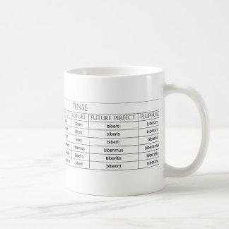 Bibere Verb Table Mug