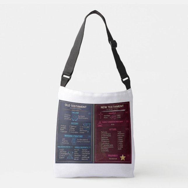 Bible Books Crossbody Bag (Front)