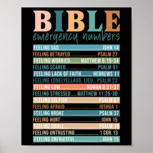 Bible Emergency Numbers Cool Religious Christian B Poster