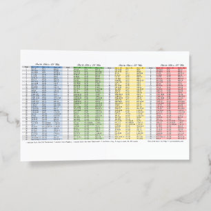 Bible in 40 Weeks Bookmark (affordable) Brochure
