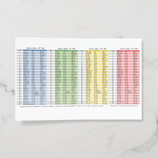 Bible in 40 Weeks Bookmark (affordable) Brochure