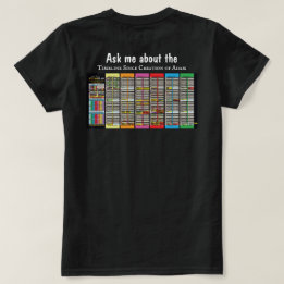 Bible Quote and Timeline Since Adam for her T-Shirt