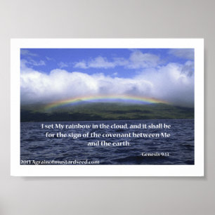 Bible Scripture Prayers Poster