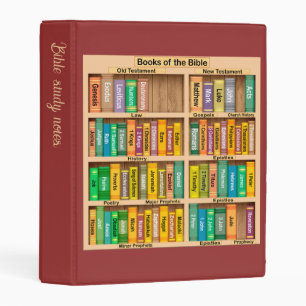 Bible Study Notes Avery Mini Binder