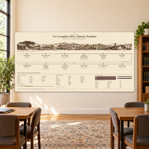 Bible Timeline - Antique Sepia - 8 x 4 ft Banner