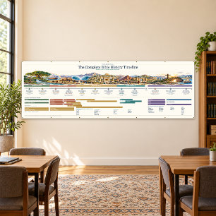 Bible Timeline - Heritage Ivory - 12 x 4 ft Banner