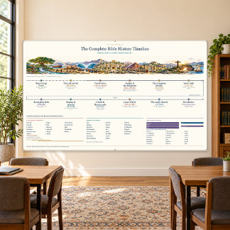 Bible Timeline - Heritage Ivory - 5 x 3 ft Banner
