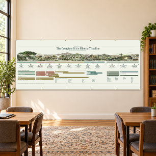 Bible Timeline - Sage and Linen - 10 x 4 ft Banner