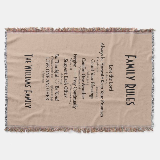 Bible Verse Family Rules Personalized Throw Blanket (Front)